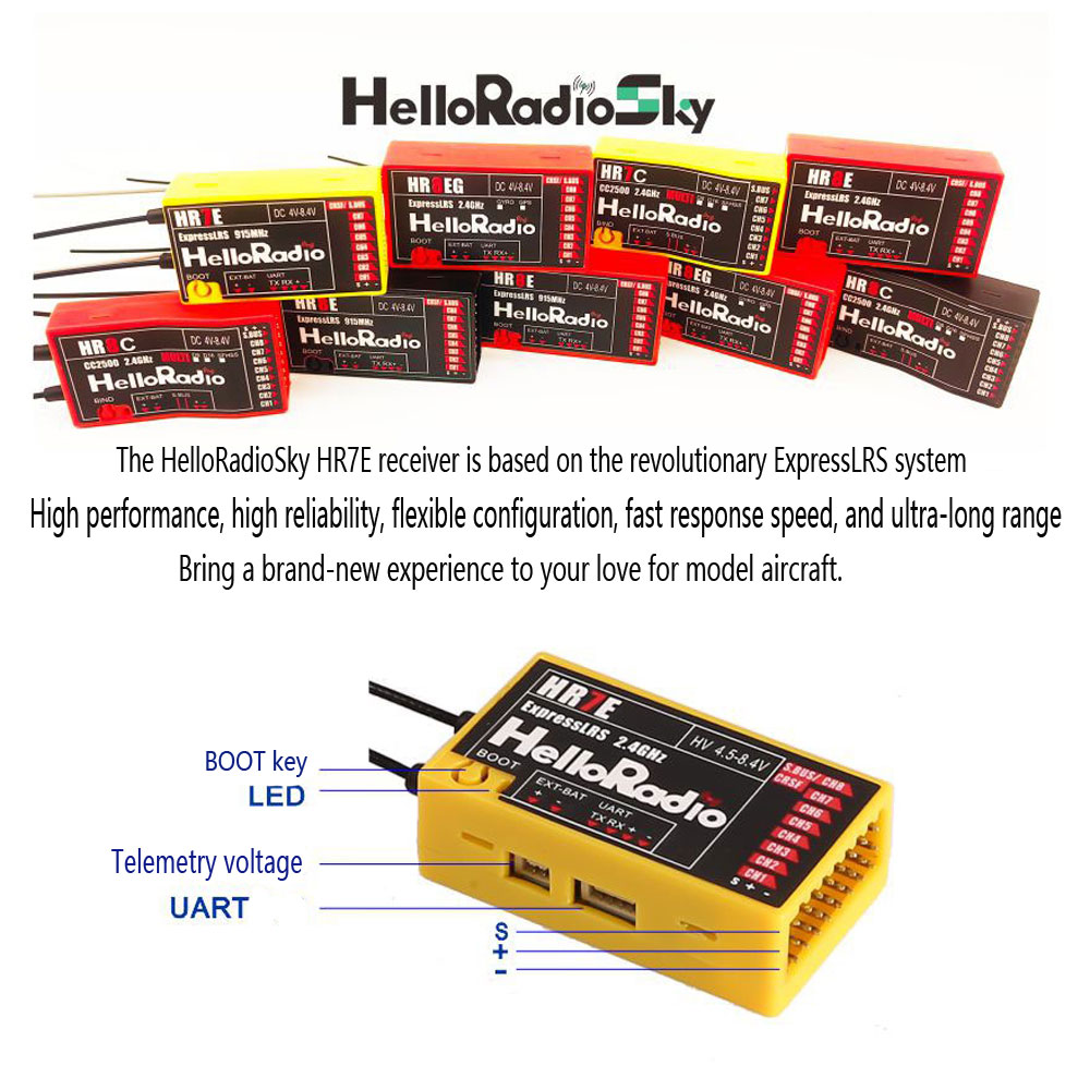 Ricevitore HelloRadio HR7E ELR - Radiomaster Ranger 2.4Ghz Elrs Module recensione e prezzo